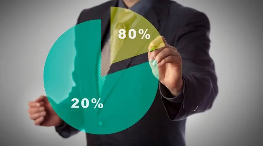 Pareto princip