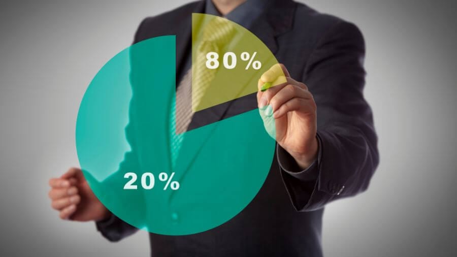 Pareto princip ili pravilo 80/20